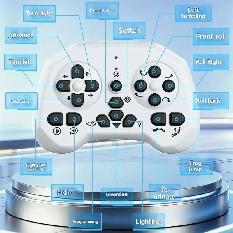 Caine Robot Inteligent Bionic cu Control Vocal si Telecomanda, Jucarie Interactiva, Dans, Programare, Rostogoliri 360° si Acrobatii