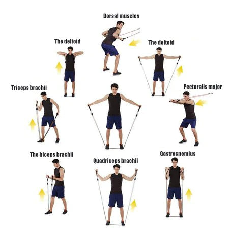 SET 11x Piese pentru antrenament cu benzi elastice rezistente, 45+ exercitii posibile