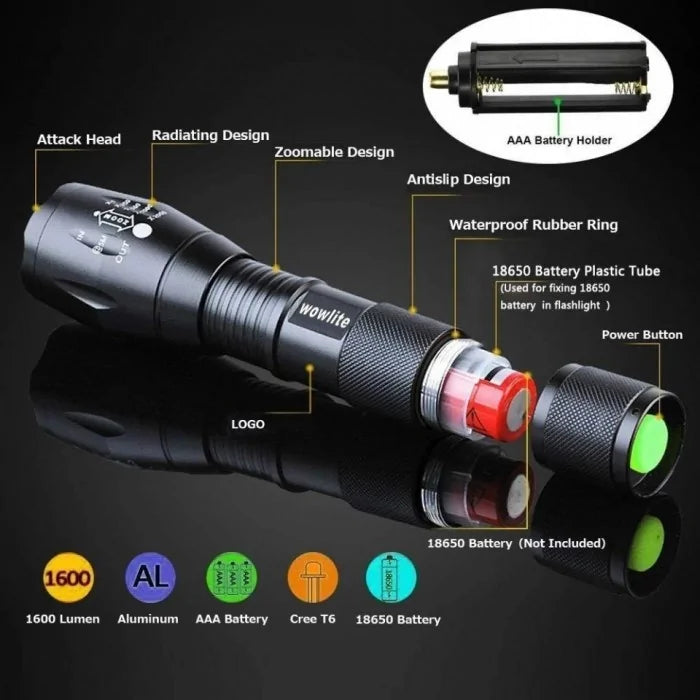 Lanterna Tactica LED Tac Light