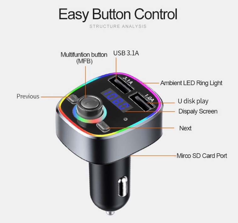 Modulator Auto FM RGB M31
