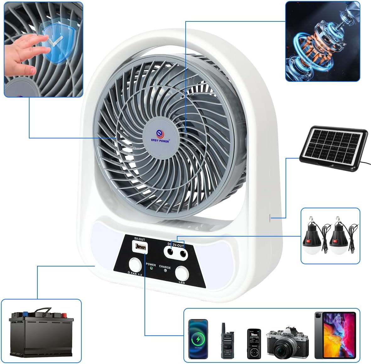 Ventilator Solar Portabil 3-în-1 cu 2 Becuri LED și Funcție Powerbank – Ideal pentru Camping și Situații de Urgență