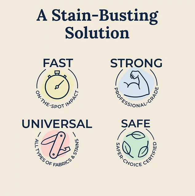 Spray de îndepărtare a petelor, Miss Mouth's Messy Eater, ecologic, 120 ml