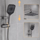 Coloana Dus Smart , Control Termostatic, 4 Moduri de Pulverizare, Rotatie 360°, Para Dus si Robinet Ascuns, Fara Conectare Electrica