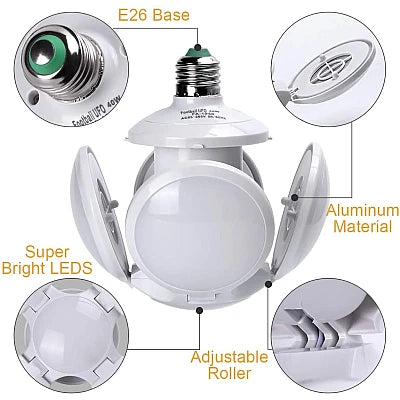 1+1 GRATIS- Bec LED Minge de Fotbal 40W Pliabil